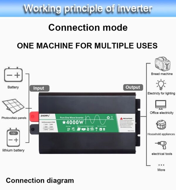 6000W Inverter 12V 220V 4000W 24V Dc To 220V Ac Pure Sine Wave Voltage Converter 12 220 Power Car Micro Inverter - Image 4