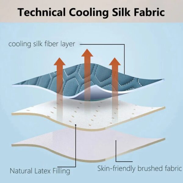 Cooling Latex Cushion Sofa Cushion Back Pillow Removable Washable Sofa Reading Pillow Tatami Bed Back Cushion Home Decor75x58CM - Image 3