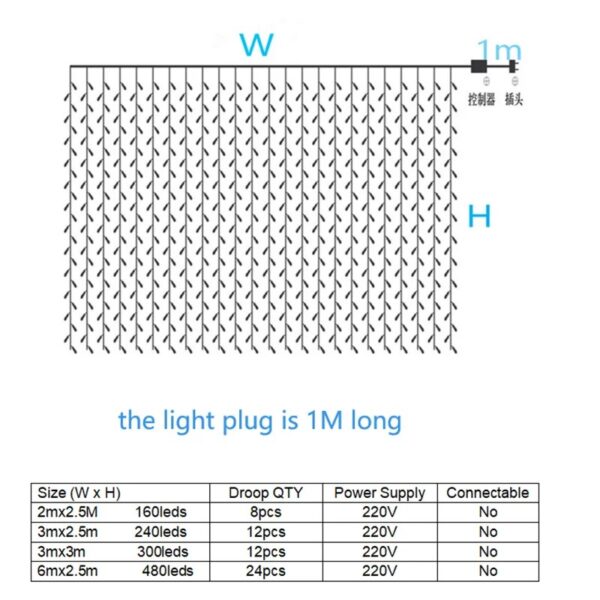 Curtain 3*2.5M 240LED String Light Fairy Icicle Outdoor Garland LED Light For Window Wedding Home Xmas Decoration Lighting - Image 6