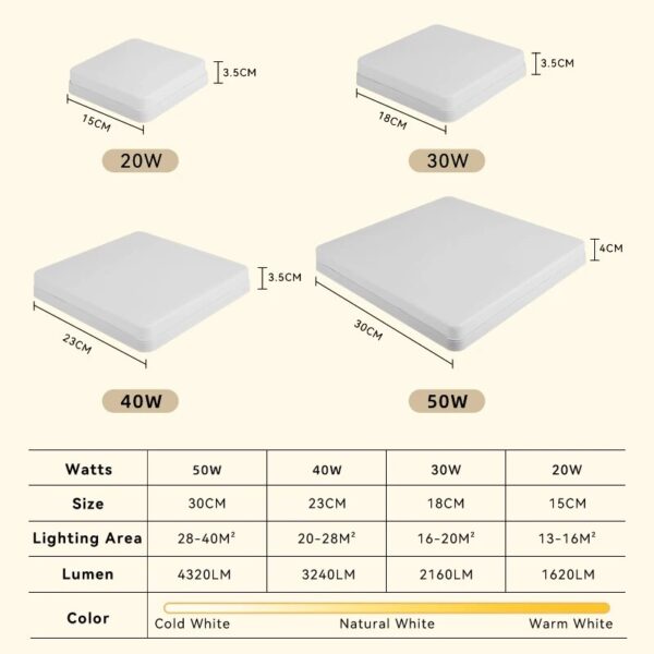 LED Ceiling Lamp KitchenPanel Modern APP Smart Dimming Ceil Lustre Room Chandelier Fixture Home Decorative Square Ceiling Light - Image 2