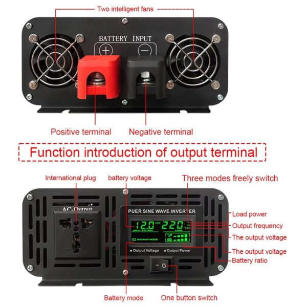 Remote Control Charging Power Inverter 4000W 6000W DC 12V/24V TO AC 220V110V 50Hz/60Hz LED Display Pure Sine Wave Inverter - Image 2