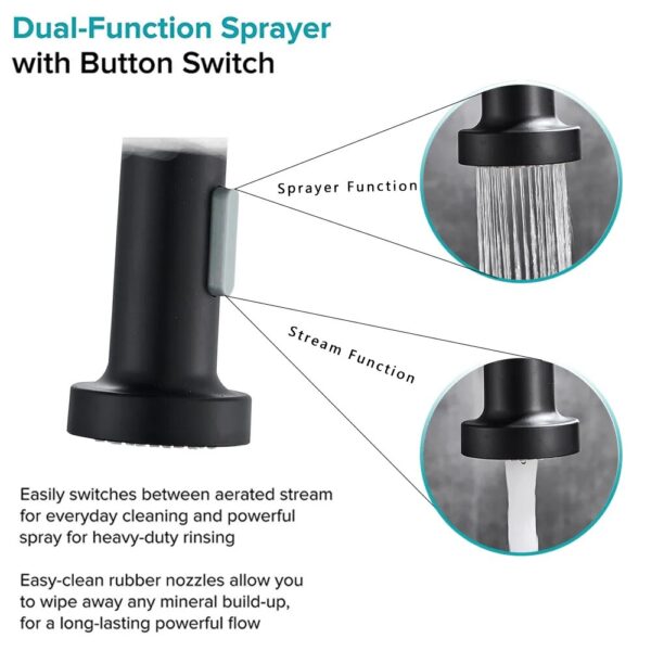 Rozin Matte Black Kitchen Faucet Deck Mounted Mixer Tap 360 Degree Rotation Stream Sprayer Nozzle Kitchen Sink Hot Cold Taps - Image 4